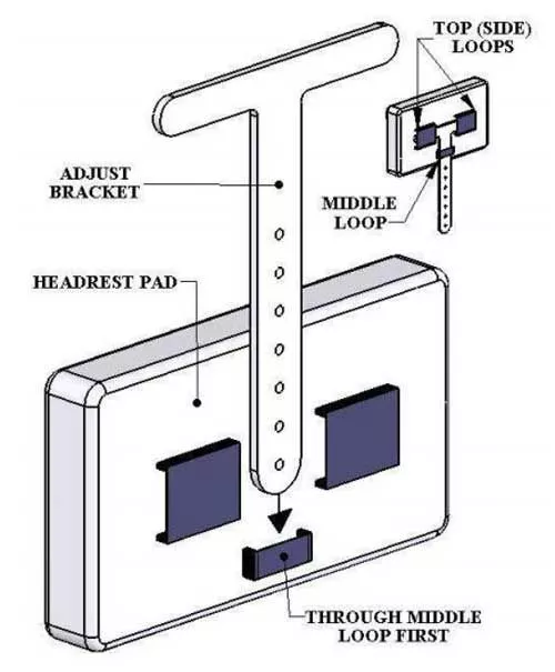 Aqua Creek Pool Lift Head Rest