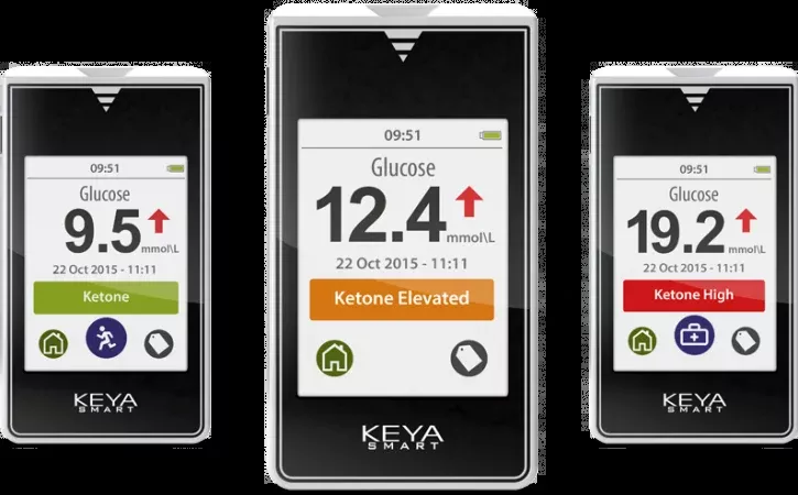 Gluco Rx KEYA Smart Meter Kit