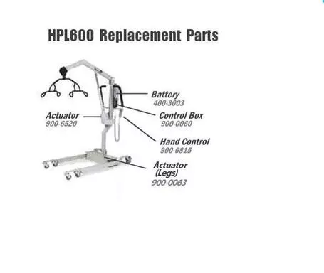 Joerns Healthcare Leg Actuator - M-779792-4532 - Each