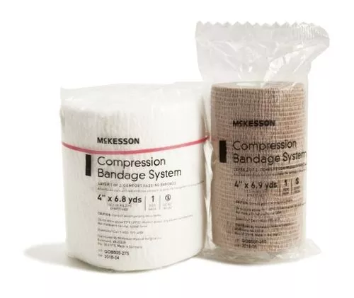 Multi-Layer Compression Bandage Systems, Two-Layer