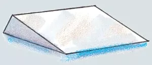 Position Aid 16 Degree Wedge Gray Stay-Dry 2 1/2" X 7" X 10" 2 Per Pack