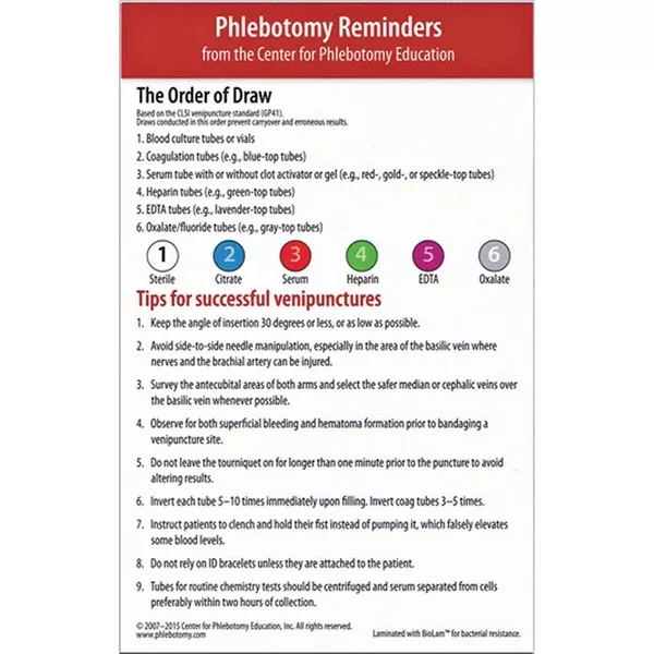 Small Pack of Order of Draw Reminder Cards Small Pack of Cards ,12 / pk